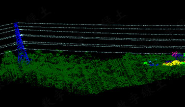 LiPowerline 激光雷達(dá)電力巡線軟件