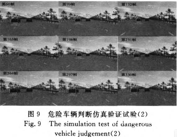 基于視覺傳感器的ADAS縱向行駛工況識別方法研究