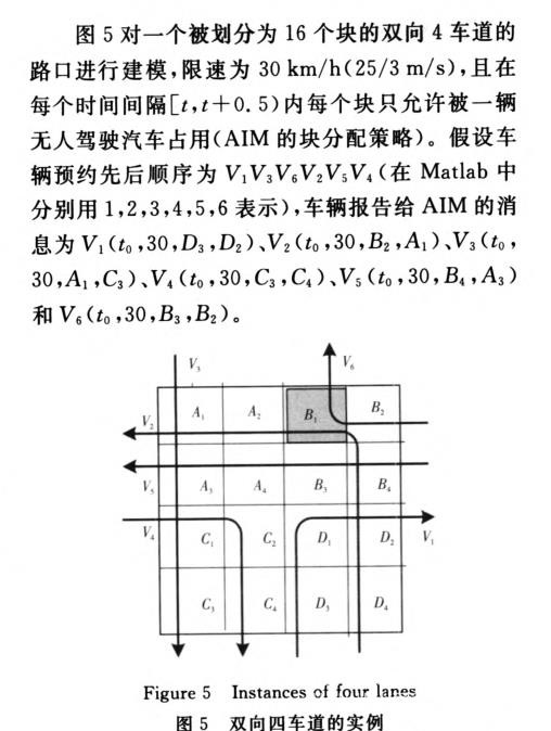 無人駕駛車輛的路口防撞機制研究