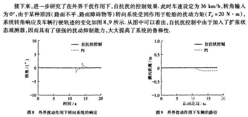 無人駕駛車轉向系統自抗擾控制的研究