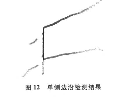 基于激光雷達的道路可通行區域檢測研究