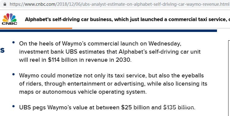 瑞銀：Waymo 2030年營業收入將達1140億美元