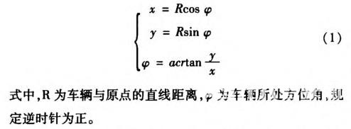 無人駕駛智能車導(dǎo)航系統(tǒng)控制研究