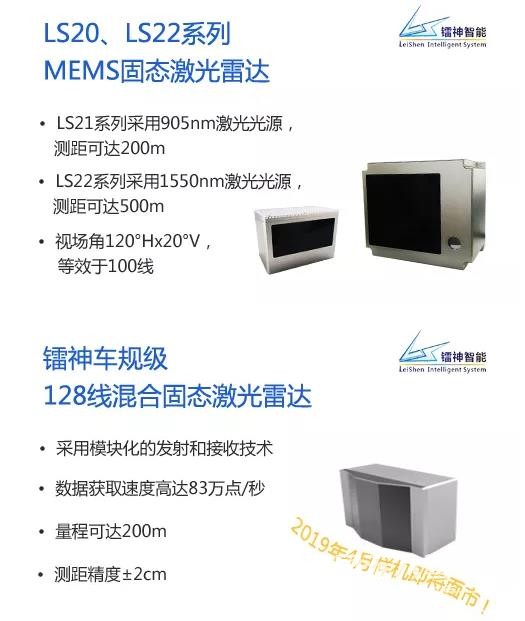號外！多線激光雷達迎來大幅度降價，鐳神智能力促中國人工智能產業加速發展