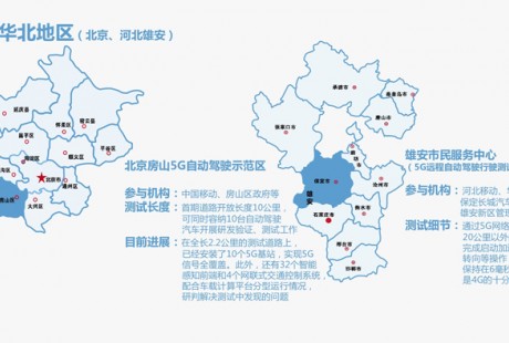 5G自動駕駛試驗場圖鑒：全國24城落地8大測試區，東北西北“缺席”