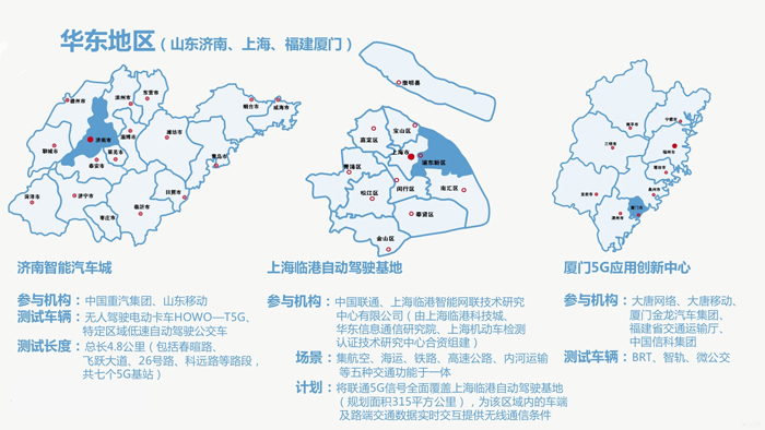 5G自動駕駛試驗場圖鑒：全國24城落地8大測試區，東北西北“缺席”