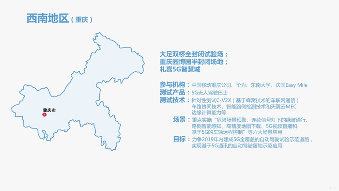 5G自動駕駛試驗場圖鑒：全國24城落地8大測試區，東北西北“缺席”