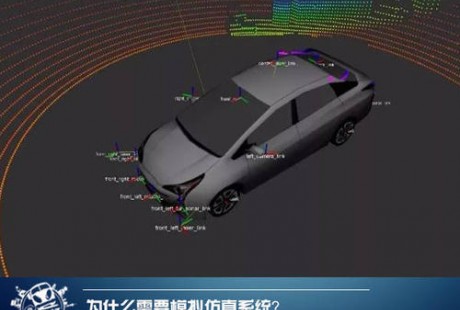 新型自動駕駛仿真系統研發成功！