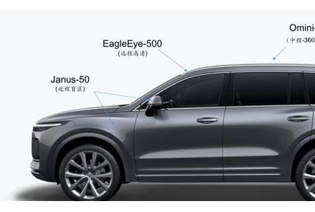 助力自動駕駛產業迎戰Waymo ，流深光電推出全棧式激光雷達解決方案！