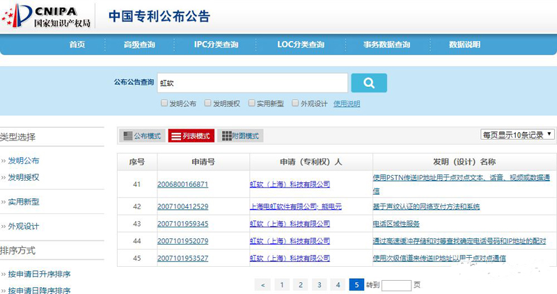 虹軟科技：做美顏相機(jī)就能做自動(dòng)駕駛？