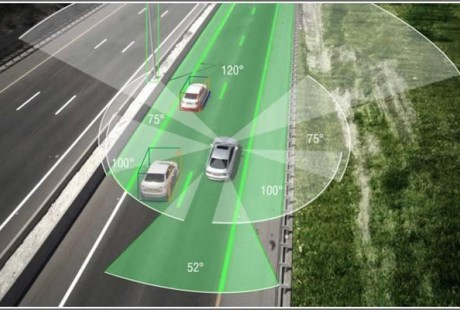 人工智能之問：自動駕駛路在何方？