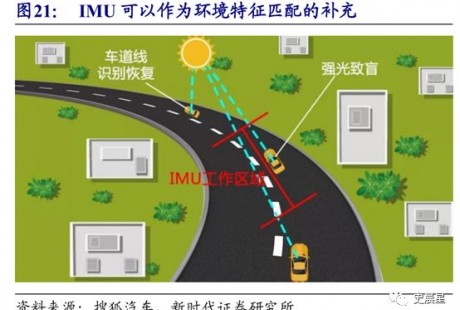 杭州無人駕駛汽車開放測試 華為等獲得測試牌照