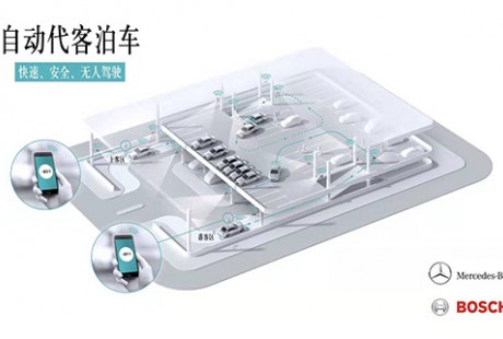 戴姆勒與博世獲無人監(jiān)督自動(dòng)泊車許可