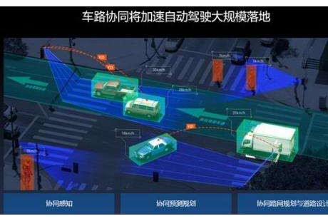 交通部發(fā)文推動自動駕駛與車路協(xié)同技術(shù)研發(fā)