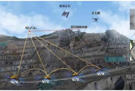 礦區(qū)無人化運(yùn)輸?shù)那|級(jí)市場(chǎng) 能誕生百億級(jí)自動(dòng)駕駛公司嗎？