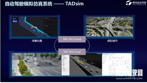 騰訊自動駕駛三大核心平臺，以靈活的模塊化方式助力自動駕駛落地