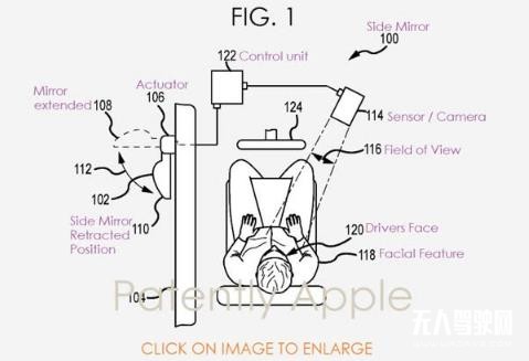 駕駛再無盲點區 蘋果再發“自動駕駛汽車側視鏡專利”