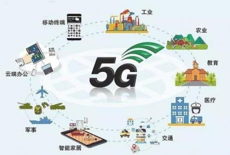 電腦打電話、無人駕駛…2020年，來試試5G？