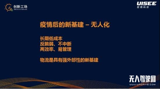 疫情后的無人駕駛：行業癢點轉痛點，技術研發、市場推廣提速