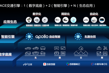 人工智能、自動駕駛、車路協同，百度首次首次披露Apollo智能交通解決方案