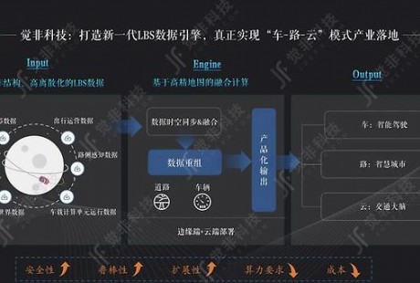 新基建時代的自動駕駛——覺非科技“數據引擎”中臺突圍戰