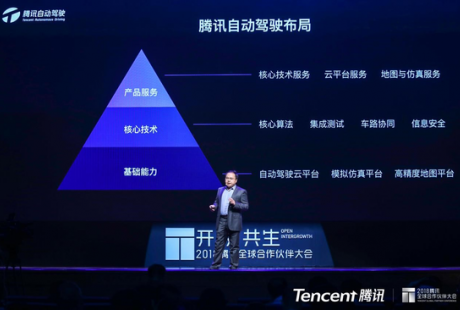 自動駕駛落地前夜，BAT和華為悉數入局"最后的戰場"