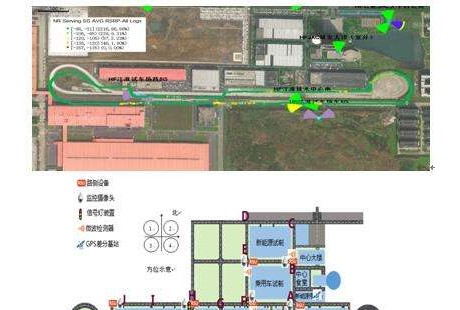 5G＋無人駕駛＋車路協同，揭曉聯通智網的智慧交通實踐