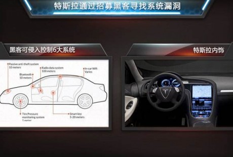 黑客劫持自動駕駛車輛怎么辦？這不只是技術(shù)問題……