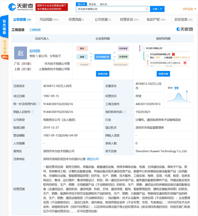 華為再公布自動駕駛、智能汽車等相關專利 其中部分專利申請日在2017年