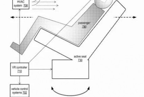 蘋果最新AR、VR專利可以讓自動(dòng)駕駛更安全、舒適