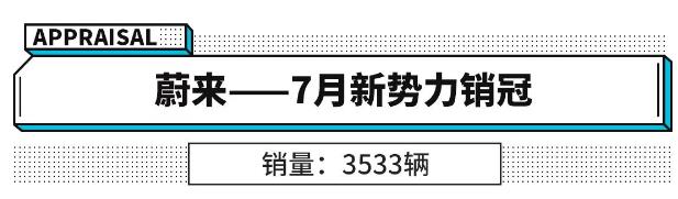 月銷穩定3000多，這些智能汽車算是熬出頭了！