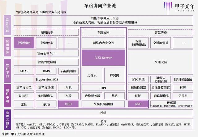 拿下億元訂單，這家智能駕駛公司做對了什么？