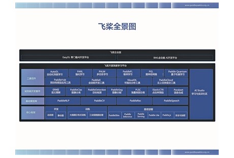 服貿會無人駕駛展現(xiàn)北京創(chuàng)新成果