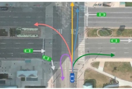 Waymo與谷歌提出顛覆性TNT模型，實現自動駕駛多軌跡行為預測