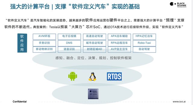 黑芝麻智能楊宇欣：自動駕駛計算芯片的突圍之徑