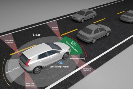 自動(dòng)駕駛：5G與電動(dòng)車兩條萬(wàn)億賽道的終極合攏處