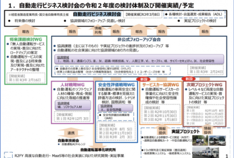 日本自動駕駛發展及規劃方針最新報告