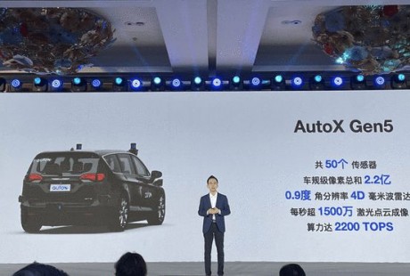 AutoX第五代無人駕駛系統正式發布