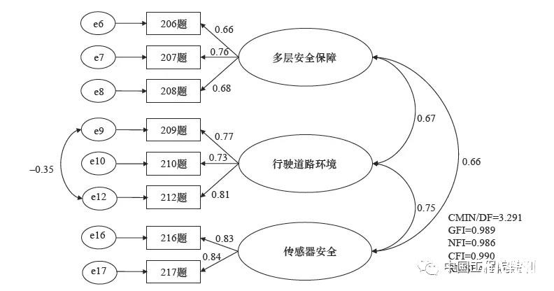 微信圖片_20211119172136