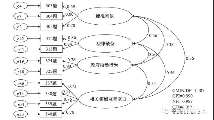 微信圖片_20211119172234