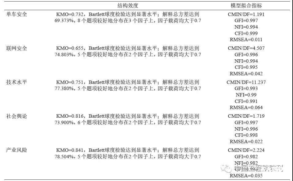 微信圖片_20211119172422