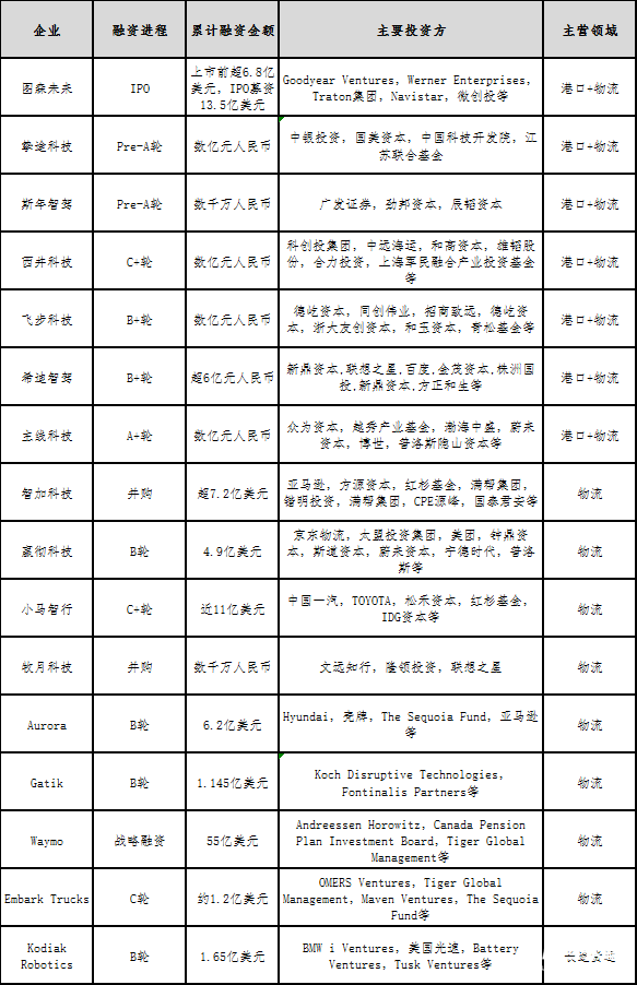 微信圖片_20211209100932