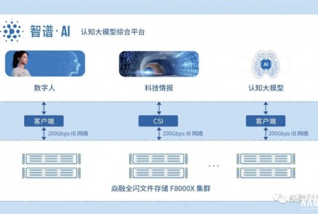 智譜AI聯合焱融打造A100+全閃存儲的大規模AI架構