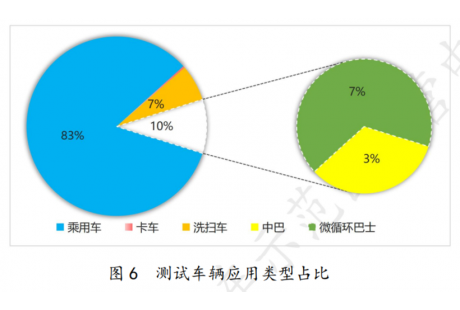 【聯盟周報】中國水泥業首個全礦無人駕駛項目通過驗收；高仙機器人完成數億元融資