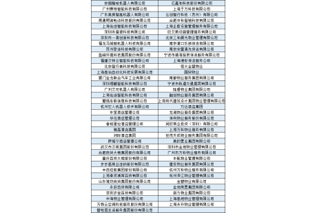 【3月29日·上海】2023中國自動駕駛環衛場景應用推進峰會