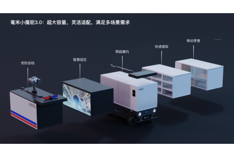 毫末小魔駝3.0公布售價(jià)89999元，打通可持續(xù)發(fā)展商業(yè)模式