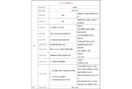 【報(bào)名截止】低速無(wú)人駕駛&移動(dòng)機(jī)器人雙聯(lián)盟年會(huì)確認(rèn)參會(huì)人數(shù)超1500人！