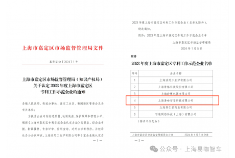 易咖智車獲評嘉定區“專利工作示范企業”