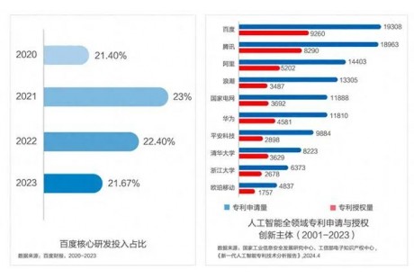 認罪、和解、巨額賠償......這些自動駕駛商業糾紛已經結案！