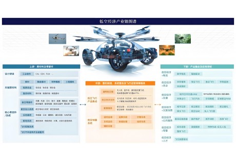 【聯(lián)盟周報(bào)】易控智駕投放100臺(tái)無(wú)人礦卡；特斯拉推遲Robotaxi發(fā)布計(jì)劃